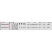 Individual 520.360 GANC