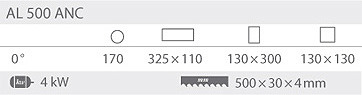 Kotúčové píly na hliník AL 500 ANC