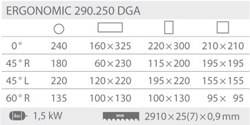 Pásové píly Ergonomic 290.250 DGA