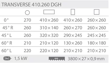 Pásové píly Transverse 410.260 DGH Pásové píly Transverse 410.260 DGH