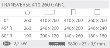 Pásové píly Transverse 410.260 GANC Pásové píly Transverse 410.260 GANC