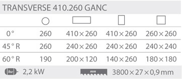 Pásové píly Transverse 410.260 GANC