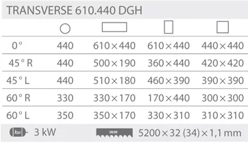 Pásové píly Transverse 610.440 DGH Pásové píly Transverse 610.440 DGH