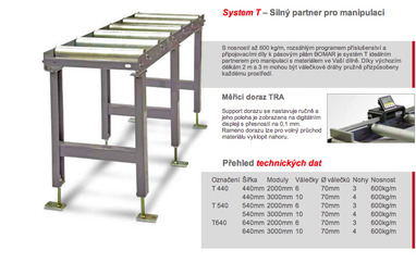 Pásové píly Workline 410.280 GANC