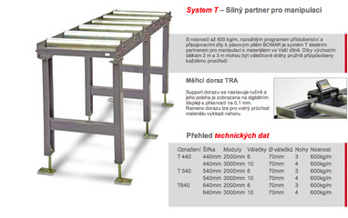 Pásové píly Workline 510.350 GANC